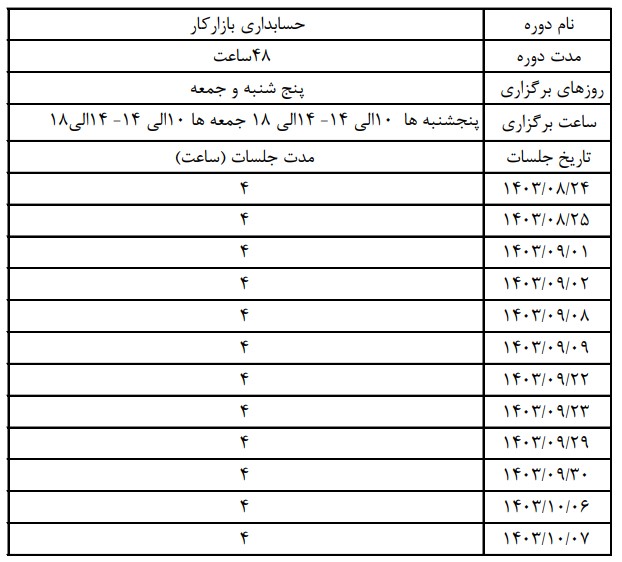 تقویم آموزشی کلاس‌ها